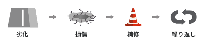 img-repair@2x